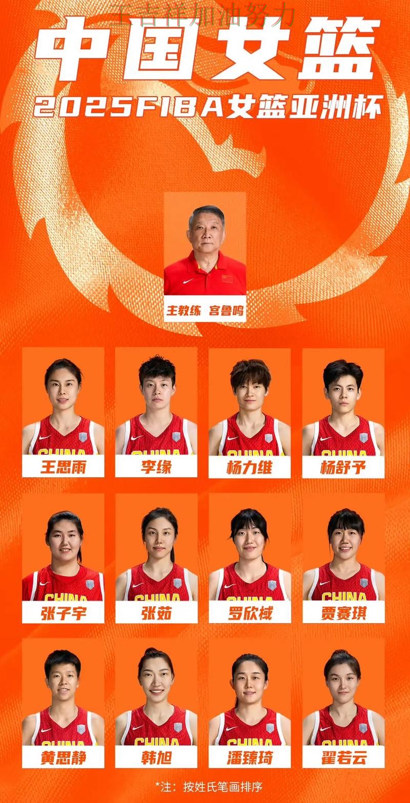 亚洲杯阵容变化盘点：中国女篮关键战失利暴露阵容短板