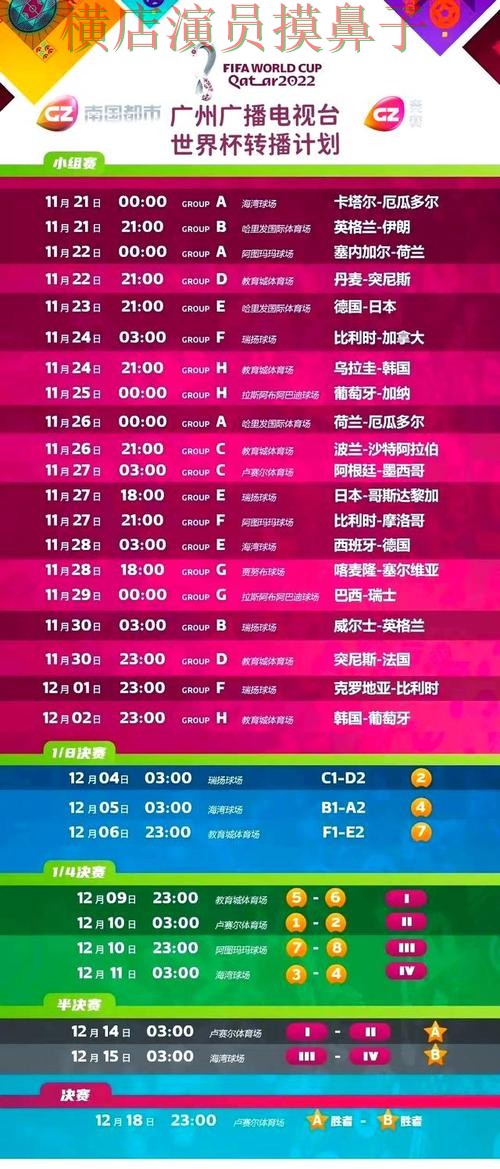 世界杯竞猜平台汇总报告：玩法指南+直播与实际体验总结 - 世界杯直播